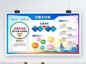 時尚企業(yè)文化墻海報矢量圖免費下載 千圖網資源詳解與網絡文化傳播